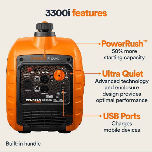 3300W Portable Inverter Generator - Quiet Gas Powered 20A. 60lbs.