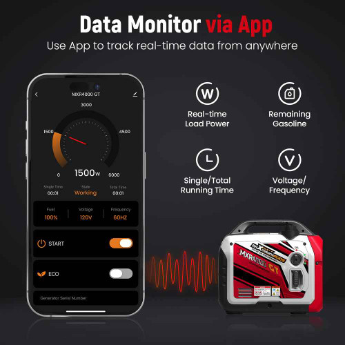 MXR4000GT 4000W Dual-Fuel Smart Inverter Generator for RVs – Electric & Bluetooth Start MXR (MaXpeedingRods)