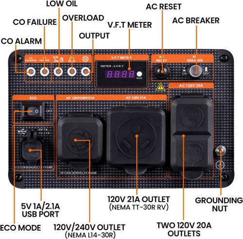 MXR6250IE 5500-Watt Portable Inverter Generator MXR (MaXpeedingRods)