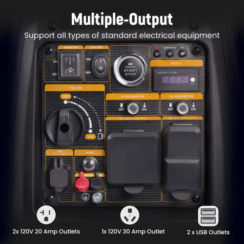 MXR5000IE 5000W Electric-Start Inverter Generator - Remote Start MXR (MaXpeedingRods)