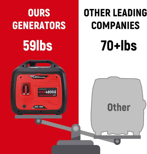 MXR4800IE 4800W Inverter Generator - Remote Start MXR (MaXpeedingRods)