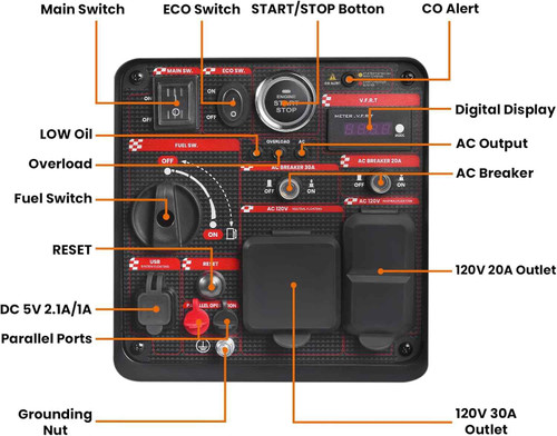 MXR4800IE 4800W Inverter Generator - Remote Start MXR (MaXpeedingRods)