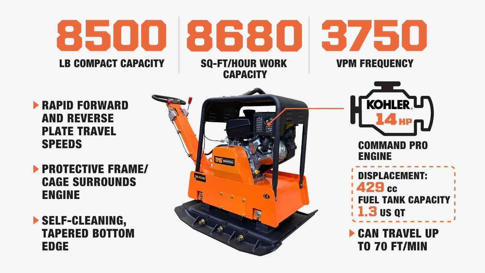 Reversible Plate Compactor, 8,500 lb Force, 14 HP Kohler CH440, 34" Depth TMG Industrial