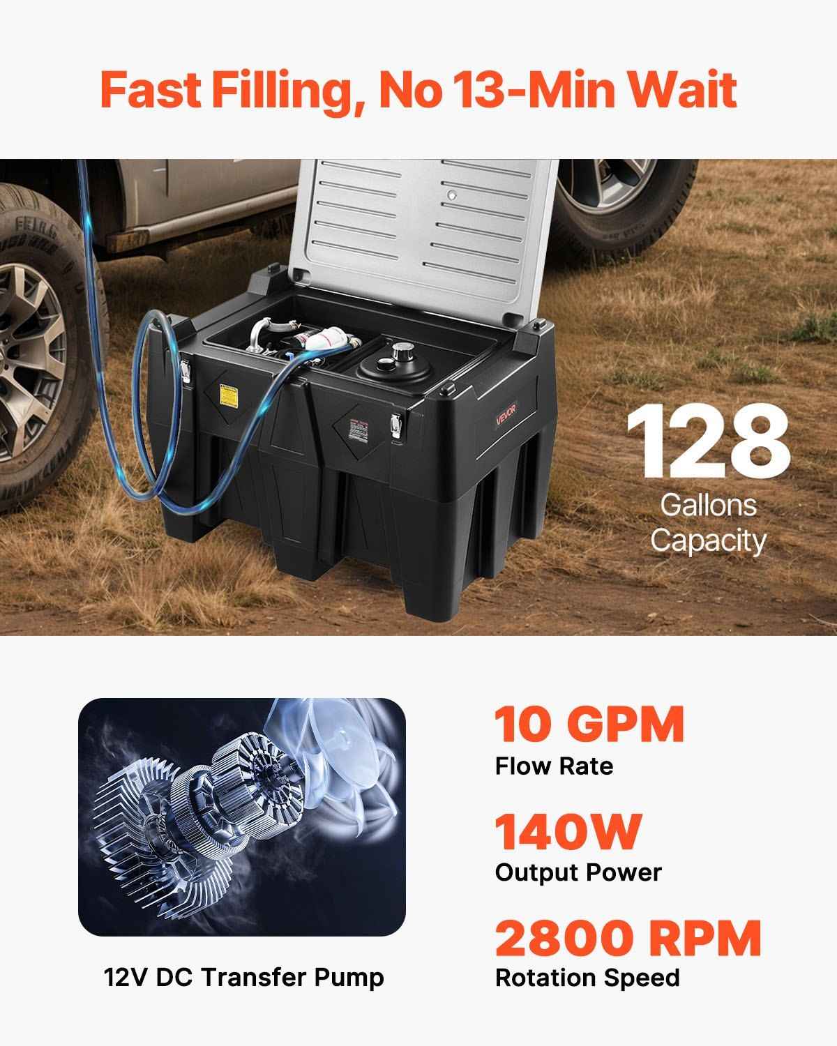 Portable Diesel Tank, 128 Gallon Capacity & 10 GPM Flow Rate, Gas Fuel Tank with 12V Electric Transfer Pump and 13.1ft Rubber Hose, PE Diesel Transfer Tanks for Easy Fuel Transportation, Black Vevor