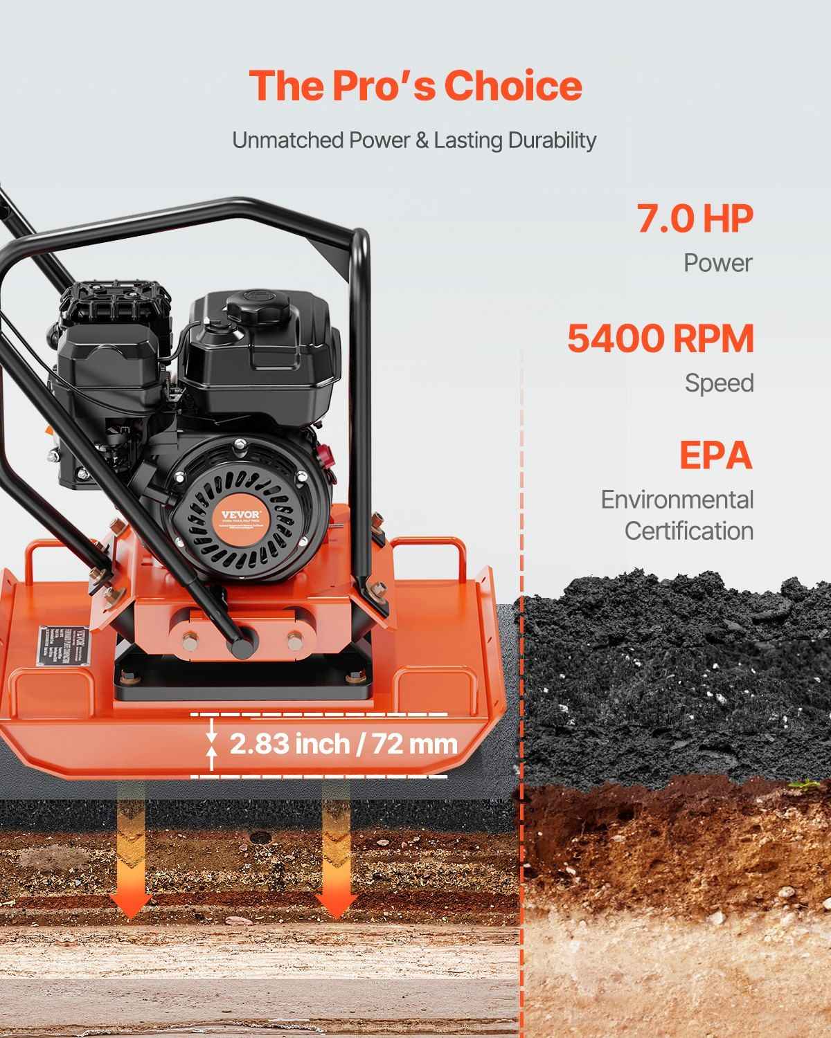 Plate Compactor 7.0 HP Engine 432 sq. in Plate 5400 RPM Ground Compactor Rammer Vevor