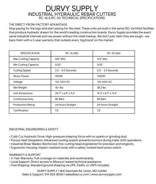 Industrial hydraulic rebar shear