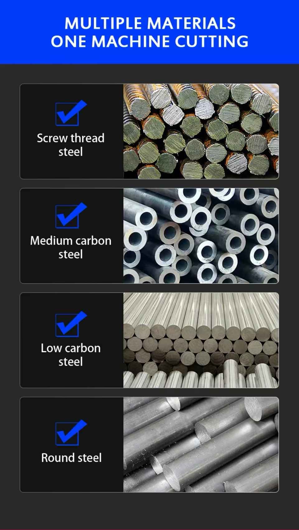 Portable Electric Hydraulic Rebar Cutter RC16 (#5) & RC20 (#6) | 3-Year Warranty Durvy Supply