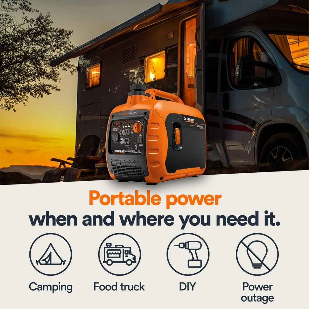 3300W Portable Inverter Generator - Quiet Gas Powered 20A. 60lbs.