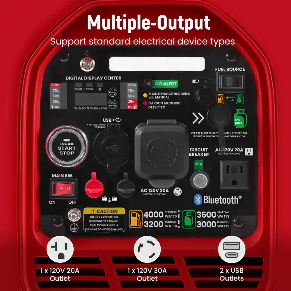 MXR4000GT 4000W Dual-Fuel Smart Inverter Generator for RVs – Electric & Bluetooth Start MXR (MaXpeedingRods)