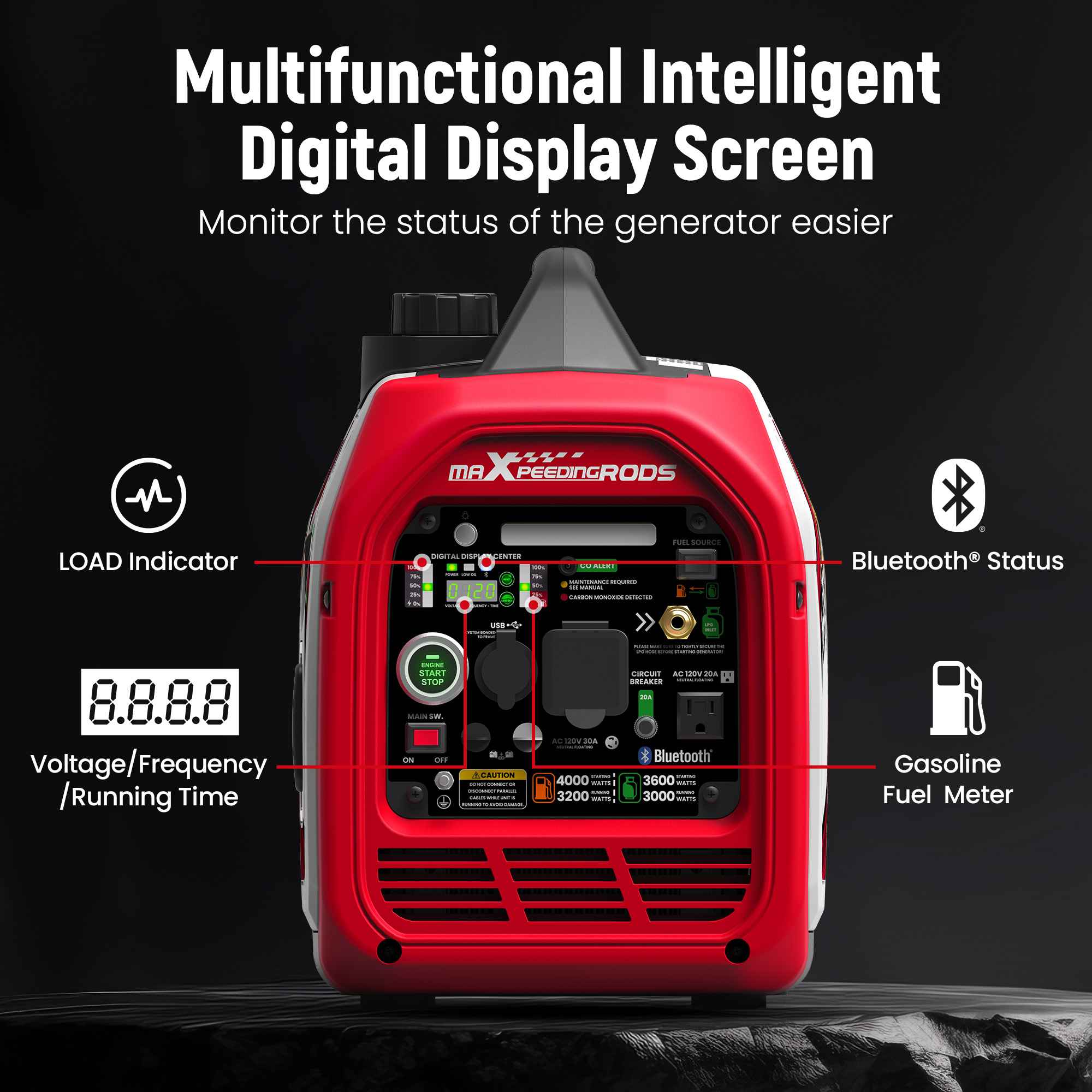 MXR4000GT 4000W Dual-Fuel Smart Inverter Generator for RVs – Electric & Bluetooth Start MXR (MaXpeedingRods)