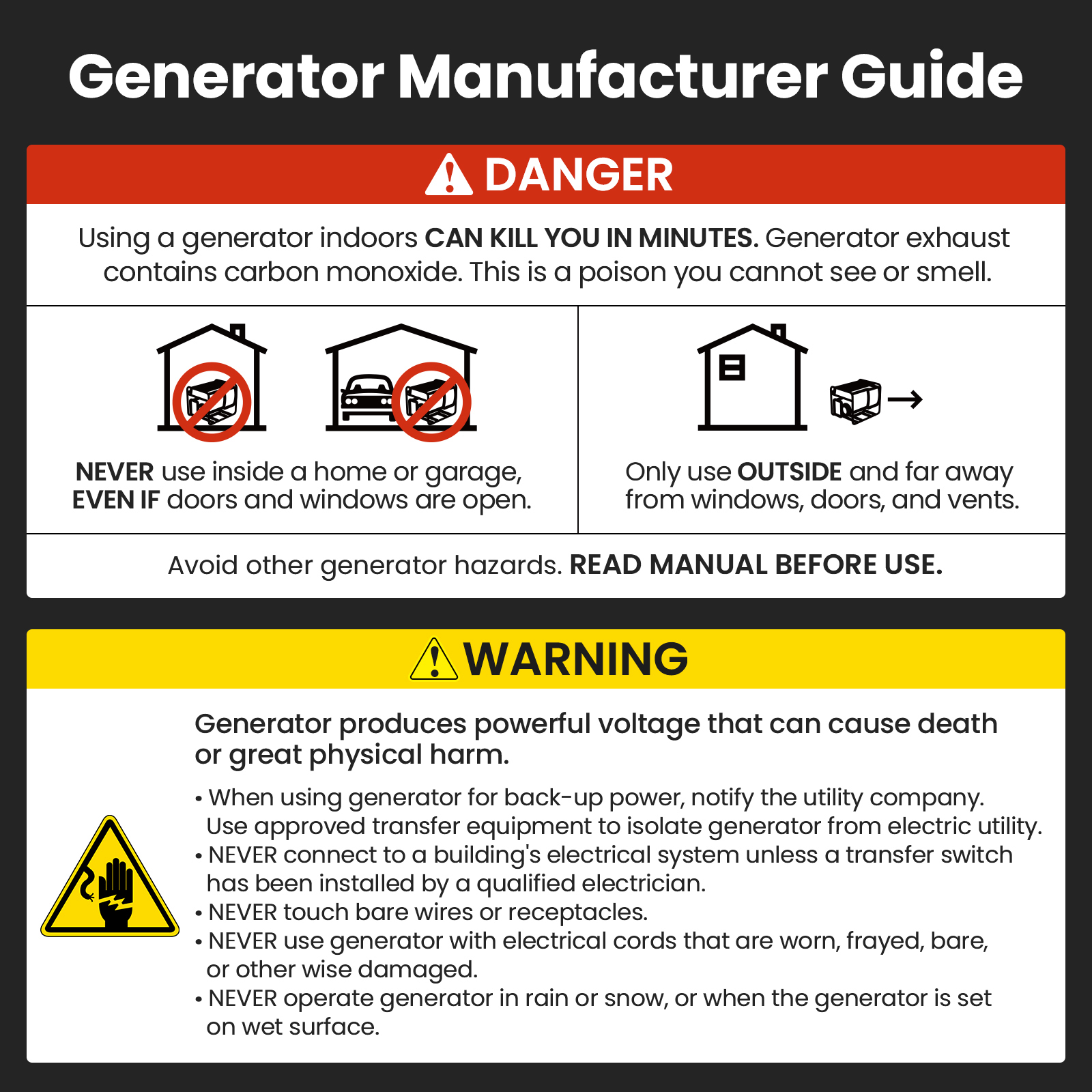 MXR10500iTE  50 Amp  10500 Watts Tri-Fuel Inverter Generator