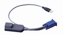 Cyberview KVM Dongles