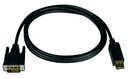 KVMSO DP-DVID-3-MM