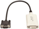NTI DVI-VGA