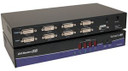 SmartAVI DVI Router