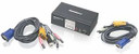 IOGEAR GCS1802