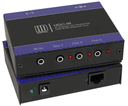 IR Extenders