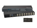 CyberView M-1602