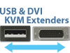 USB & DVI KVM Extenders