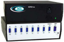 NTI VGA Video Splitter