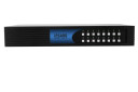 Secure 16-Port KVMs
