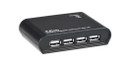 NTI USB-IP-4LC