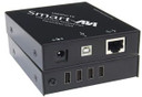SmartAVI USB-2PTXS