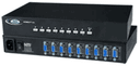 Video Switch - NTI Video Switches