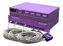 Video Matrix Switches over Cat5