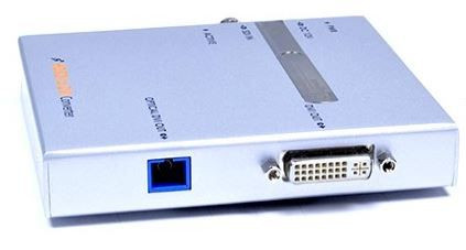 NTI 3GSDI-DVI-FOSC