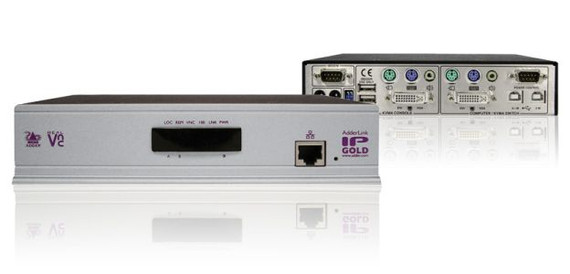 DVI Reverse KVM
