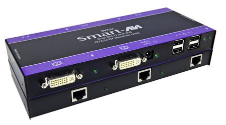 SmartAVI DVX-2US