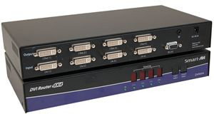 SmartAVI DVI Router