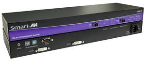 SmartAVI FDX-S2P