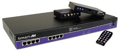 SmartAVI HDC-MXS
