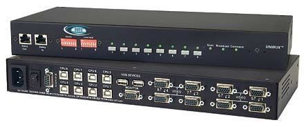 NTI USB KVM Switch
