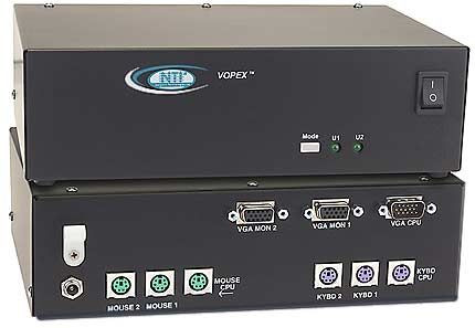 NTI Reverse KVMs (KVM Splitters)