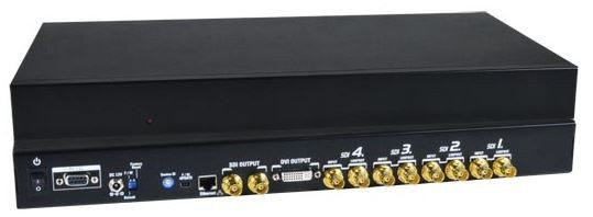 NTI SPLITMUX-3GSDI-4