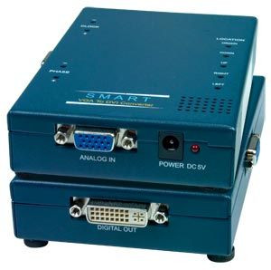 NTI VGA-DVI