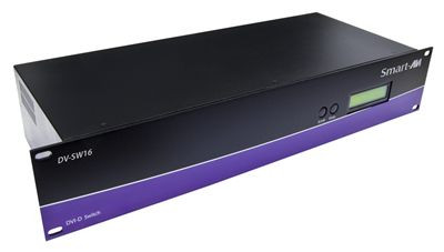 Video Splitters