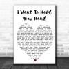 I Want To Hold Your Hand The Beatles Song Lyric Heart Music Wall Art Print