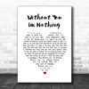 Placebo Without You I'm Nothing Heart Song Lyric Music Wall Art Print