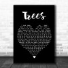 Twenty One Pilots Trees Black Heart Song Lyric Quote Print