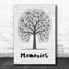 Maroon 5 Memories Music Script Tree Song Lyric Quote Music Print