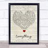 Lauren Daigle Everything Script Heart Song Lyric Quote Music Print