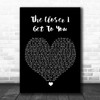 Luther Vandross The Closer I Get To You Black Heart Song Lyric Wall Art Print