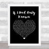 Reba McEntire If I Had Only Known Black Heart Song Lyric Wall Art Print