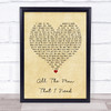 Whitney Houston All The Man That I Need Vintage Heart Song Lyric Wall Art Print