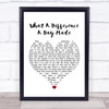 Jamie Cullum What A Difference A Day Made White Heart Song Lyric Wall Art Print