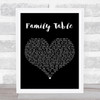 Zac Brown Band Family Table Black Heart Song Lyric Art Print